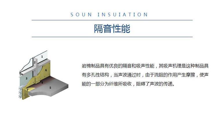 鋁箔紙巖棉板 鋁箔紙巖棉板